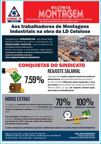 Informativos SITRAMONTI-MG 2021